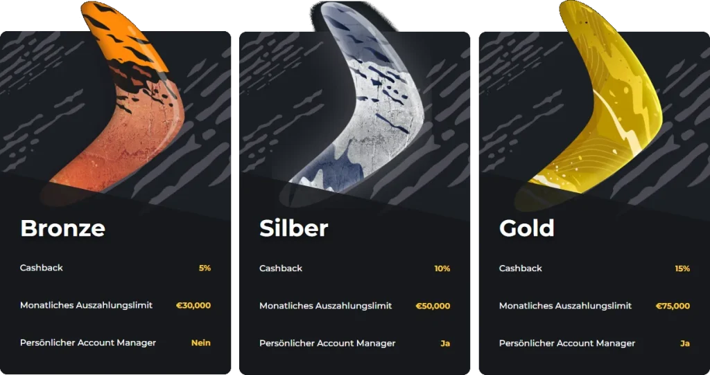 Boomerang Casino VIP-Programm